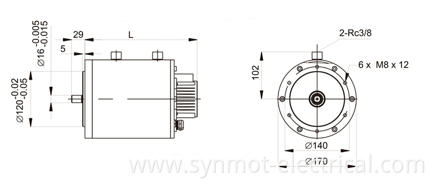 Synmot 1.5kW-50kW planetary gear motor for home brushless gear motor